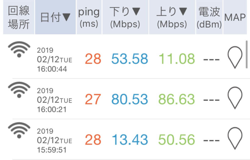ホテル京阪 ユニバーサル・タワー　Wi-Fi速度　１６時
