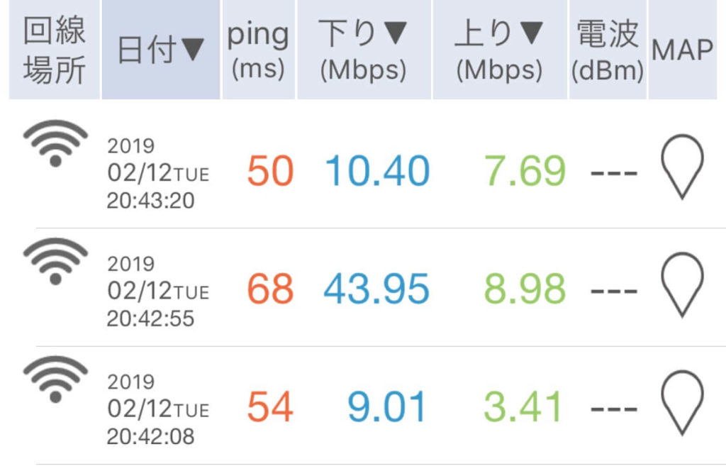 ホテル京阪 ユニバーサル・タワー　Wi-Fi速度　２０時