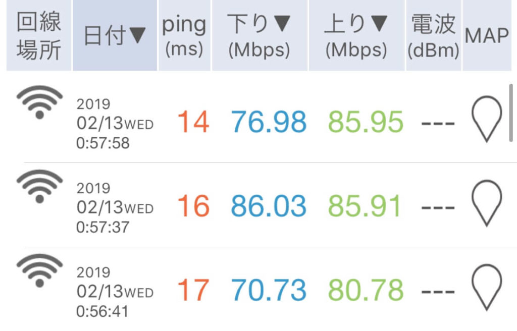 ホテル京阪 ユニバーサル・タワー　Wi-Fi速度　１時